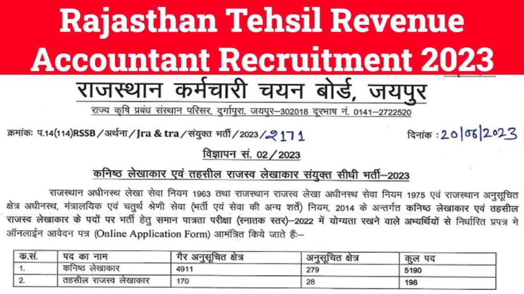 Rajasthan Tehsil Revenue Accountant Recruitment 2023