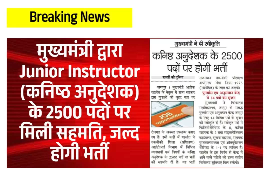 Rajasthan Junior Instructor Recruitment