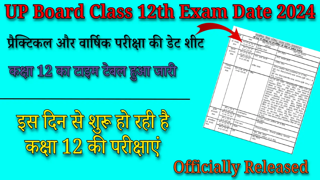 UP Board Class 12th Exam Date 2024