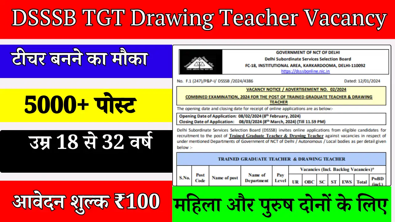 DSSSB TGT Drawing Teacher Recruitment 2024