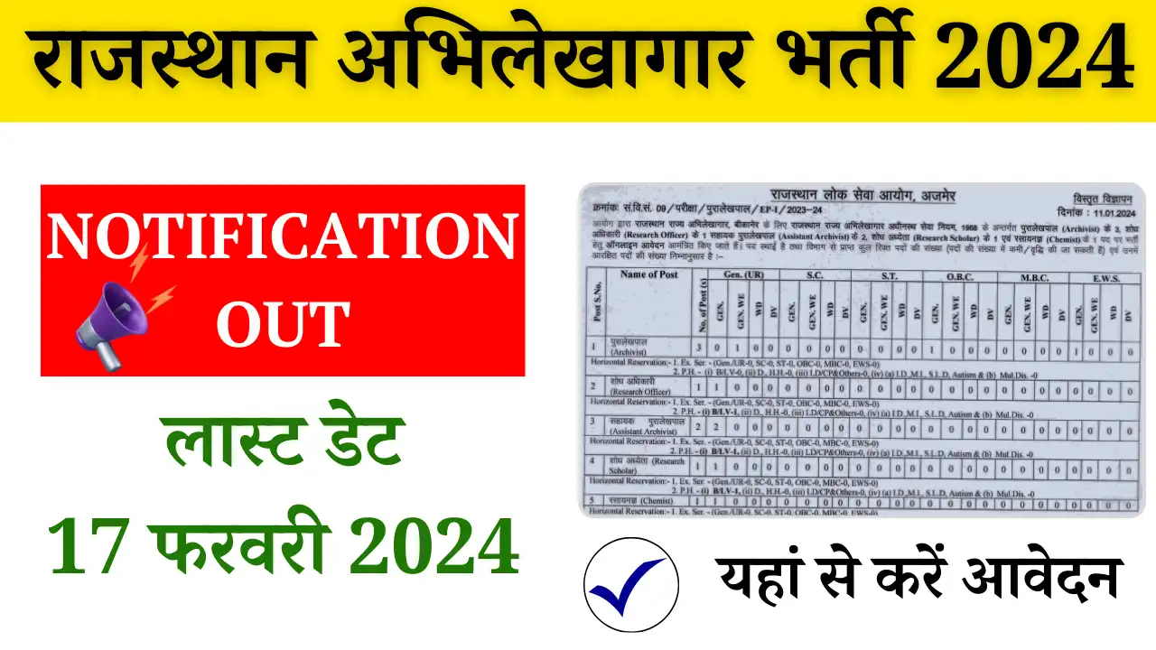 Rajasthan Abhilekhagar Recruitment 2024