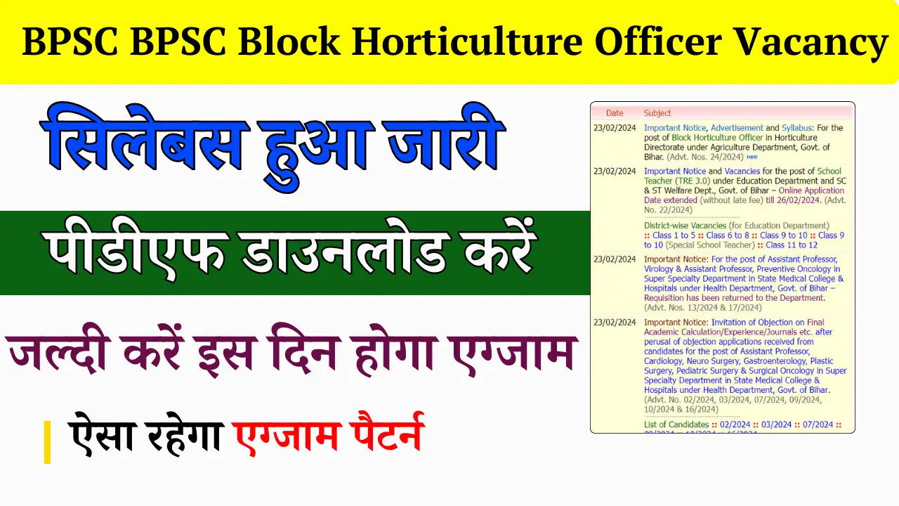 BPSC Block Horticulture Officer Syllabus 2024