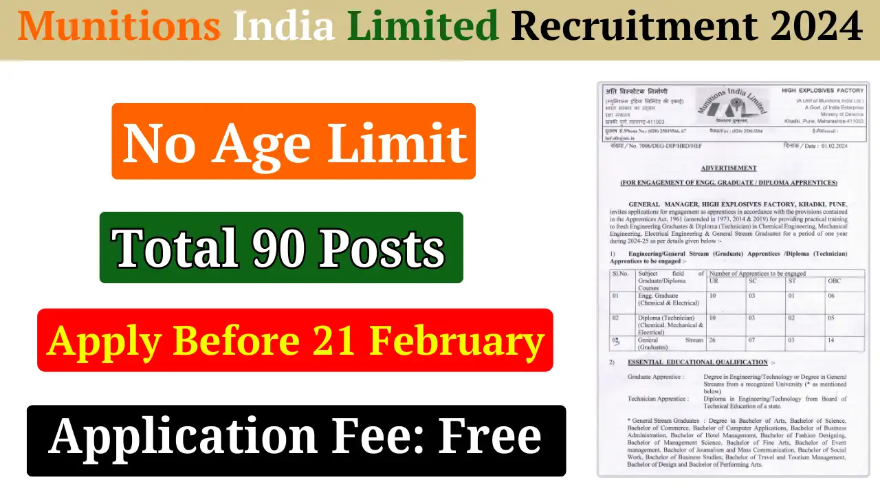 Munitions India Limited Apprentice Recruitment 2024