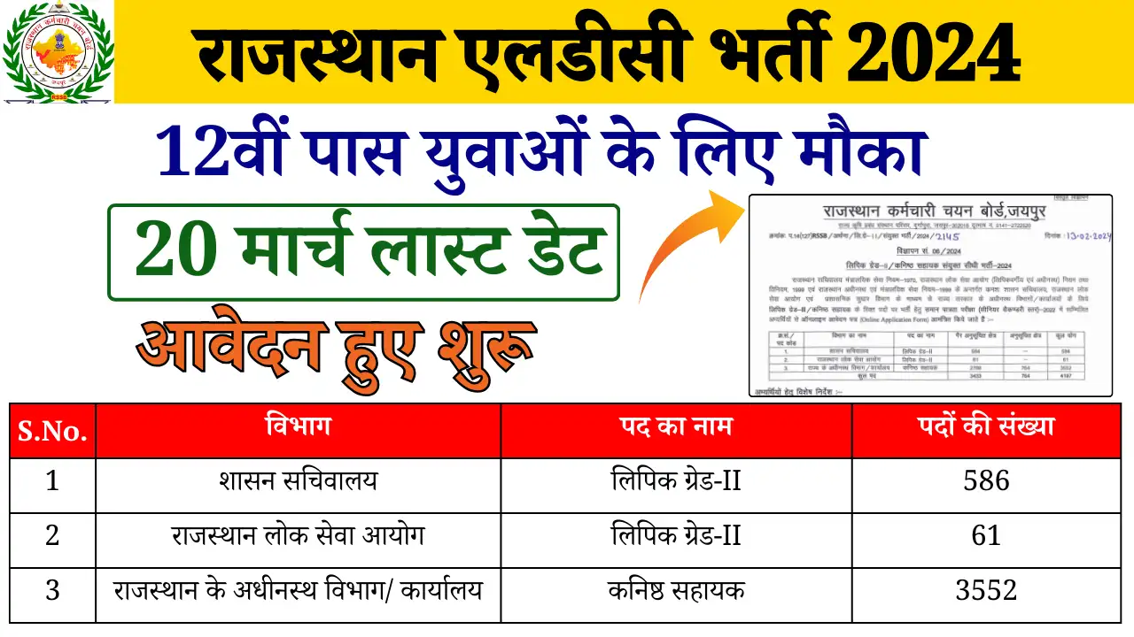 राजस्थान एलडीसी भर्ती 2024