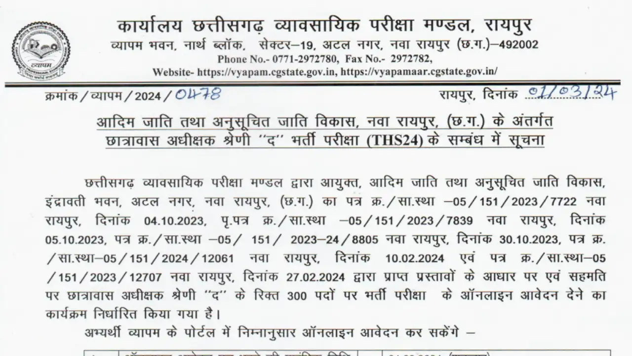 Chatrawas Adhikshak Vacancy
