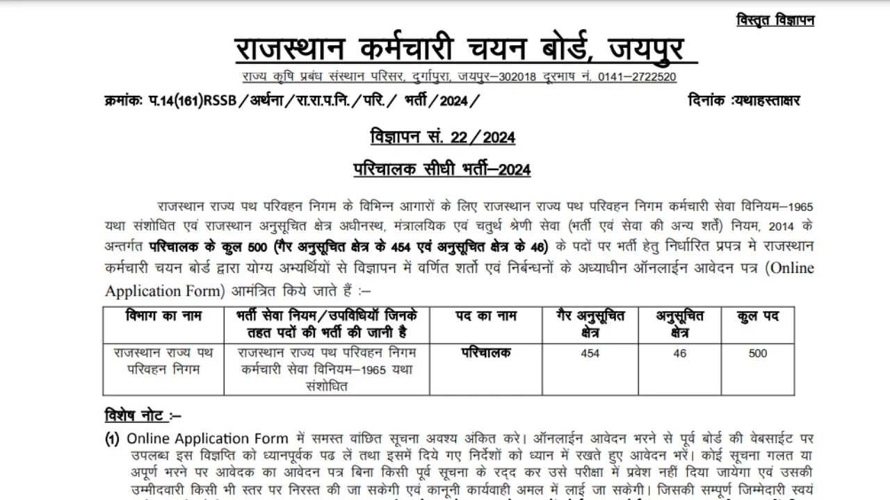 Rajasthan Roadways Conductor Vacancy